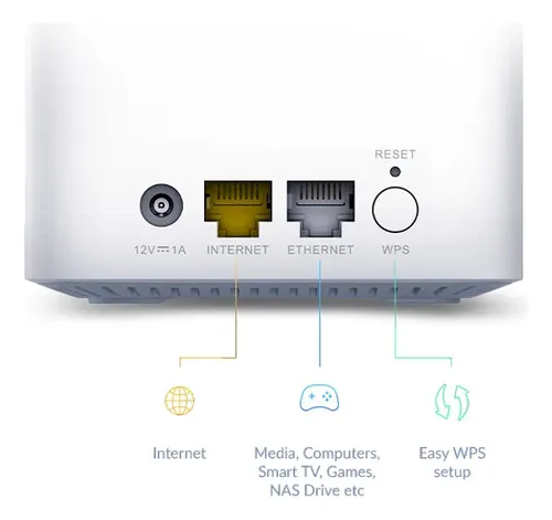 Wi-fi Mesh D-link M15-3 Eagle Pro Ai Wifi 6 Ax1500 (3pack) - Imagen 6