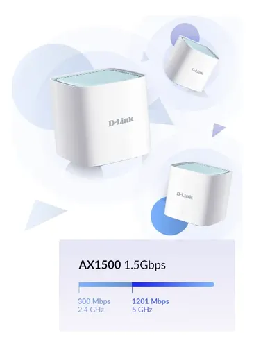 Wi-fi Mesh D-link M15-3 Eagle Pro Ai Wifi 6 Ax1500 (3pack) - Imagen 4