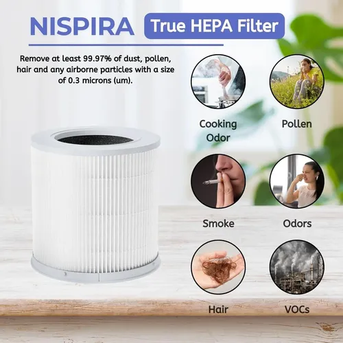 Filtro Nispira Carbón Activado Compatible Purifier 4 Xiaomi Gris - Imagen 7