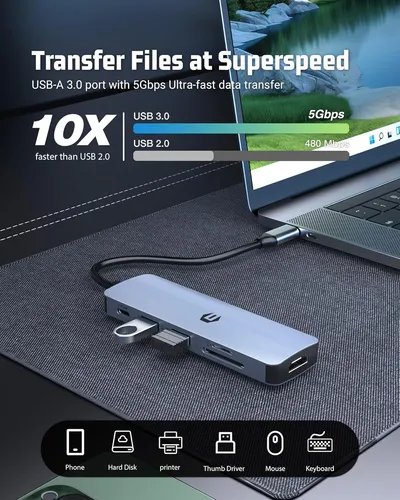 Adaptador Oditton Multipuerto Usb-c 4k Hdmi 6 En 1 Apple - Imagen 5