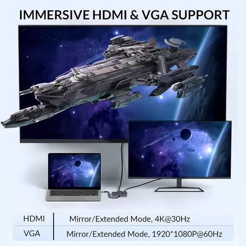 Adaptador Hub 7 En 1 Usb C 4k Hdmi Setmspace Para Mac Negro - Imagen 3