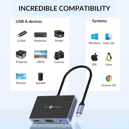 Adaptador Hub 7 En 1 Usb C 4k Hdmi Setmspace Para Mac Negro - Imagen 5