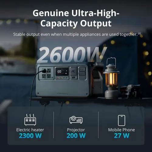 Dji Power 1000 V2 Estación Ups Portatil 2600w Generador - Imagen 7