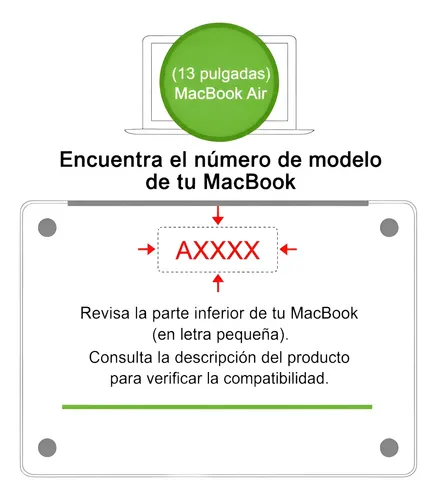 Estuche Protector Macbook Pro 13.3 Pulgada Intel M1 M2 A1706 Verde - Imagen 2