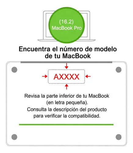 Estuche Protector Macbook M1 M2 M3 M4 M5 Pro Max 16.2 A2485 Negro - Imagen 2