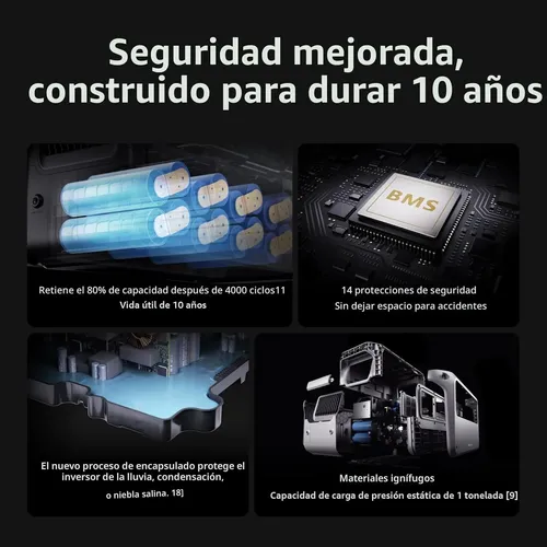 Dji Power 1000 V2 Estación Ups Portatil 2600w Generador - Imagen 5