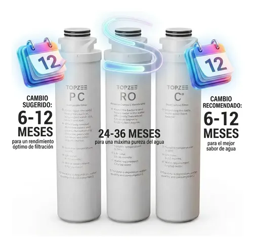 Kit Filtros Topzee Original Purificador De Agua Ftp-e-ur02 Blanco - Imagen 4